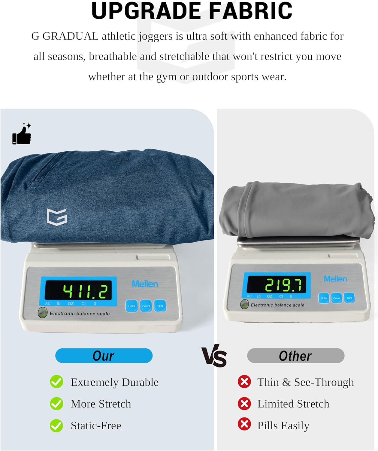 G Gradual Men's Sweatpants with Zipper Pockets Stretch Tapered Joggers Quick Dry Athletic Workout Gym Pants for Men - Image 4