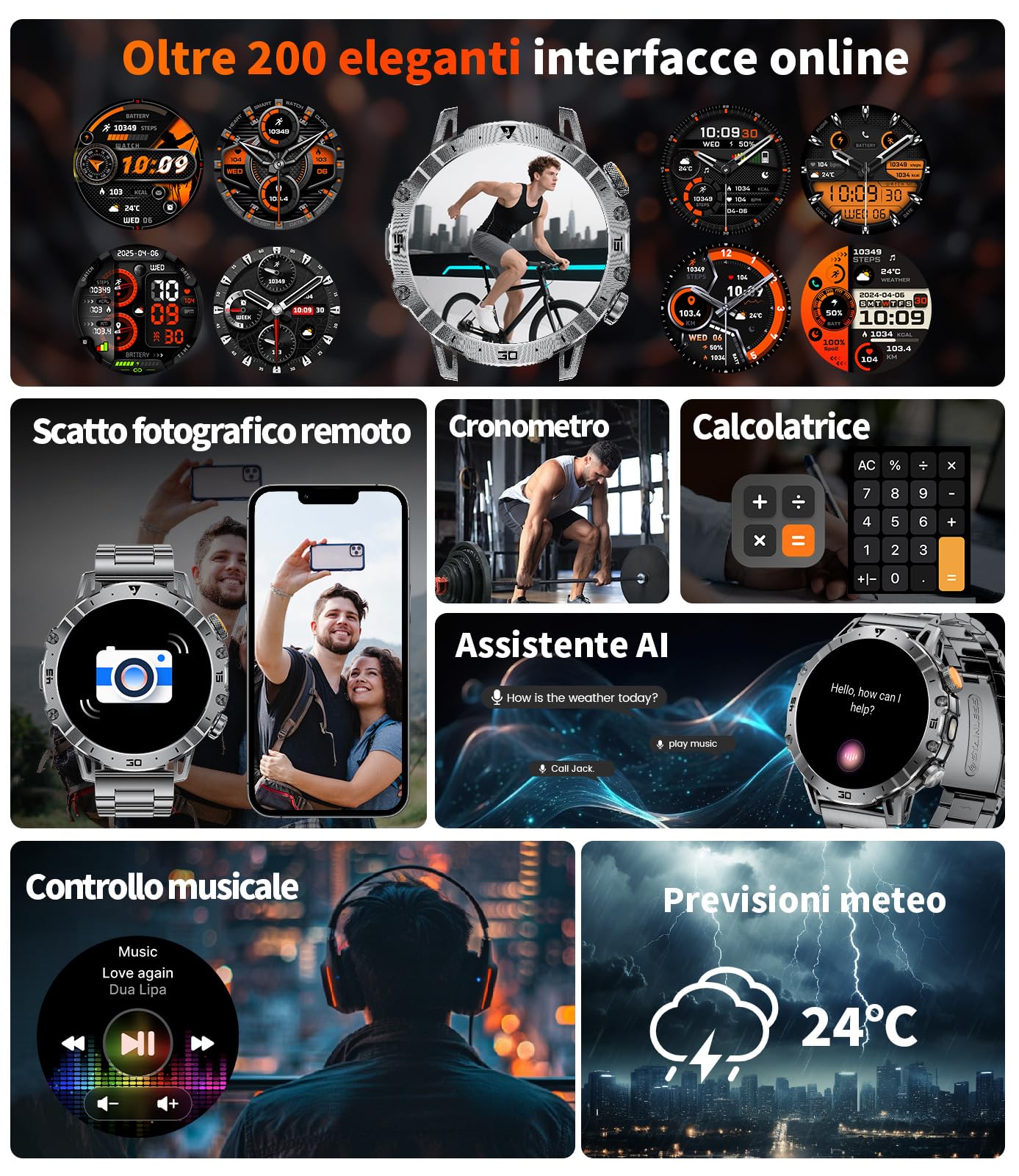 Smartwatch Uomo 1,85'' Display HD, Torcia LED, Batteria 1000mAh, 100+ Modalità Sport, IP68 Impermeabile, Cardiofrequenzimetro e Monitor Sonno, Bluetooth Android iOS, Nero