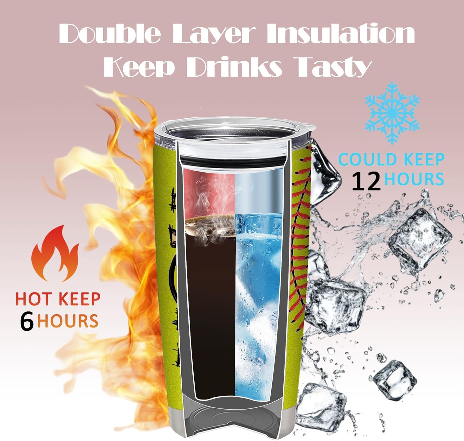 ATHAND Softball Mom 20 oz Insulated Tumblers with Lid | Stainless Steel Vacuum Tumbler Travel Coffee Mugs | Best Birthday Gifts For Women (White) - Image 3