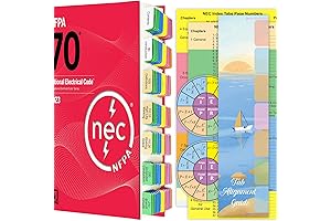 Laminated 124 Printed Tabs/16 Blank NEC Book Tabs 2023