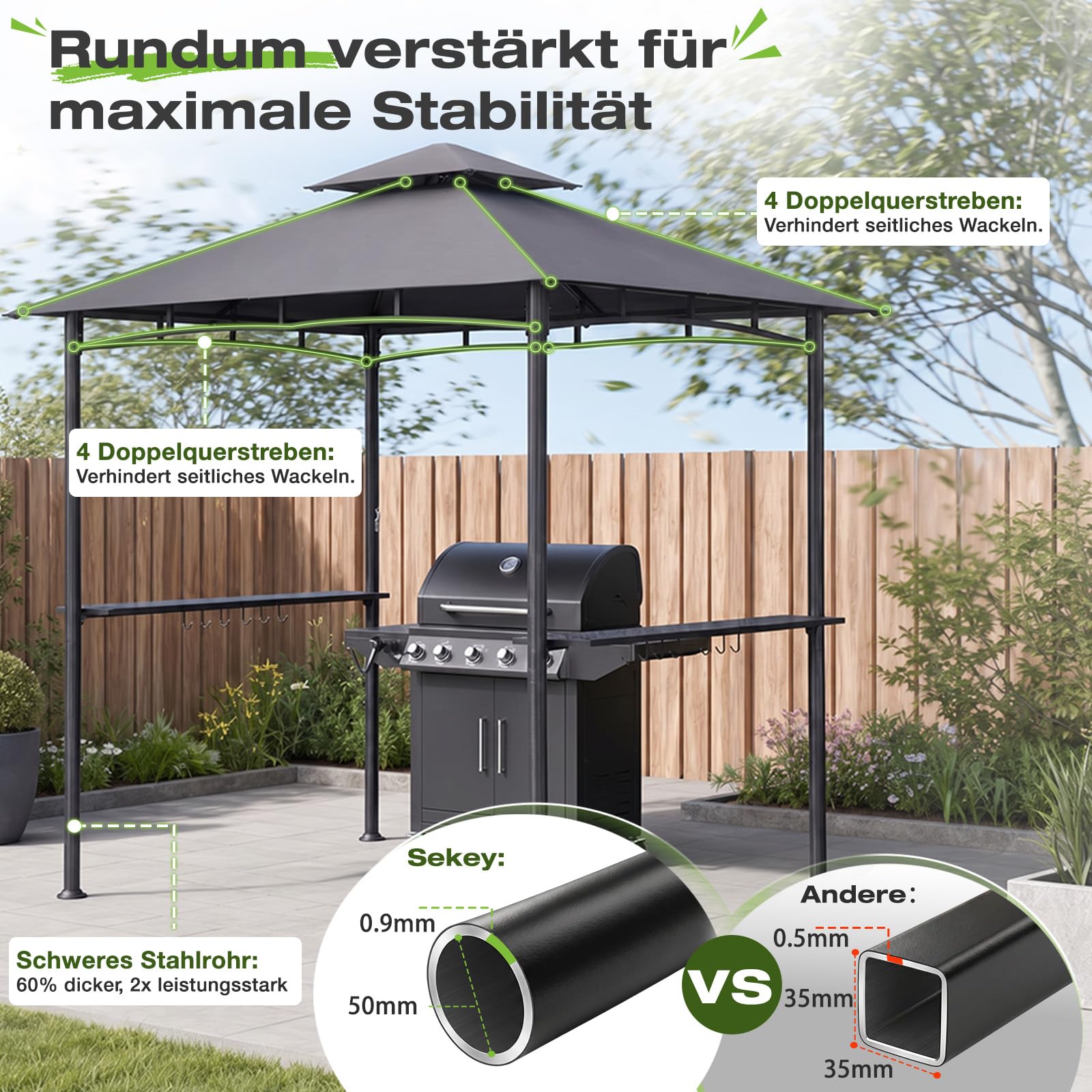 Sekey grillpavillon Winterfest wetterfest mit Doppeldach, Seitenregalen, Haken & Flaschenöffner, sekundenschnell aufbaubar UV-Schutz 50+, grillüberdachung Outdoor für Garten BBQ Camping, Anthrazit