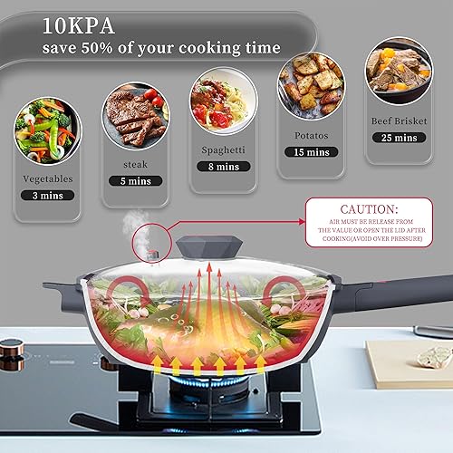 Miniatura 3 de TIBORANG Sartén antiadherente, wok grande de 5 cuartos de galón, sartén profunda con tapa, mango que se mantiene fresco, rejilla al vapor, sin PFOA,