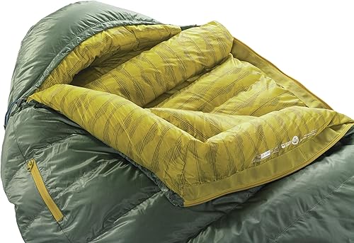 Vista 7 de Therm-a-Rest Saco de dormir ligero Questar 20F/-6C