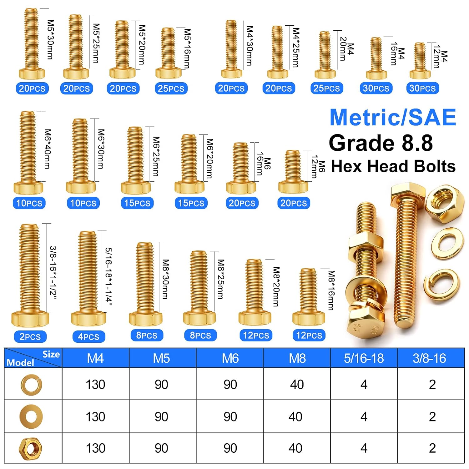 3334Pcs Nuts and Bolts Assortment Kit, Stainless Steel Phillips Pan Head Machine Screws, Grade 8.8 Hex Bolts, Mixed Metric & SAE Hardware Assortment Kit with Nuts, Flat/Lock Washers image 3