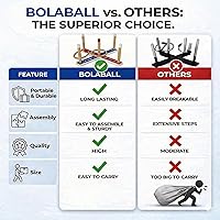 Vista 5 de Bolaball Outdoor Game Set for Adults Backyard