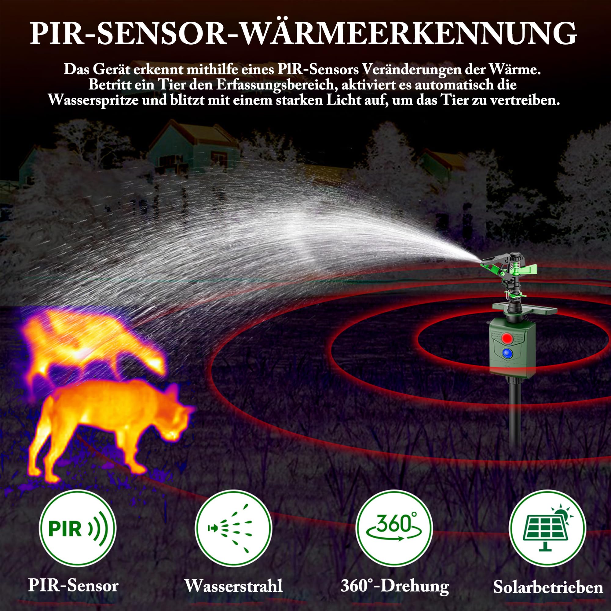 Repellente per animali domestici, repellente per gatti, rilevatore di movimento PIR, spaventapasseri per giardino e stagno, ricarica USB e ricarica solare in due modalità, spaventapasseri per uccelli