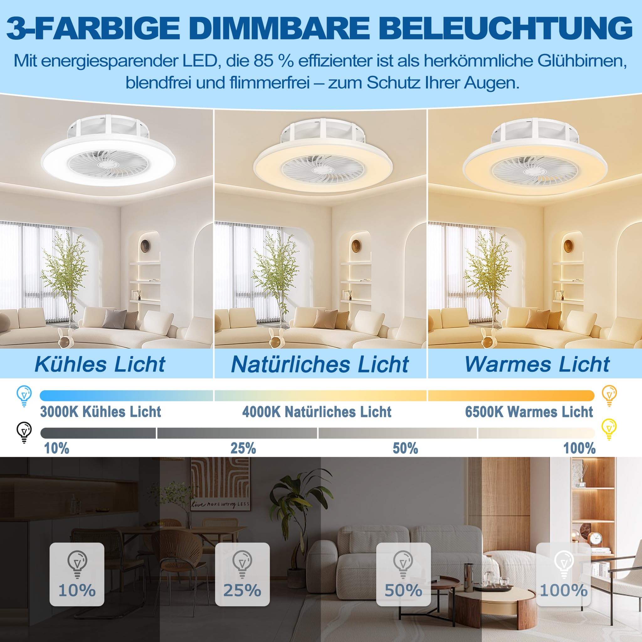 ACXIN LED Deckenventilator Mit Beleuchtung Deckenventilator mit Fernbedienung Lüfterlicht Deckenleuchte Dimmbar Modern Lüfter Lampe Ventilator Deckenlampe 90W