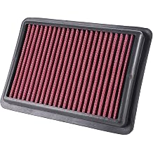 Replacement Engine Air Filter Compatible with 2014-2019 Honda Fit, HR-V, Jazz, Vezel, 33-5027