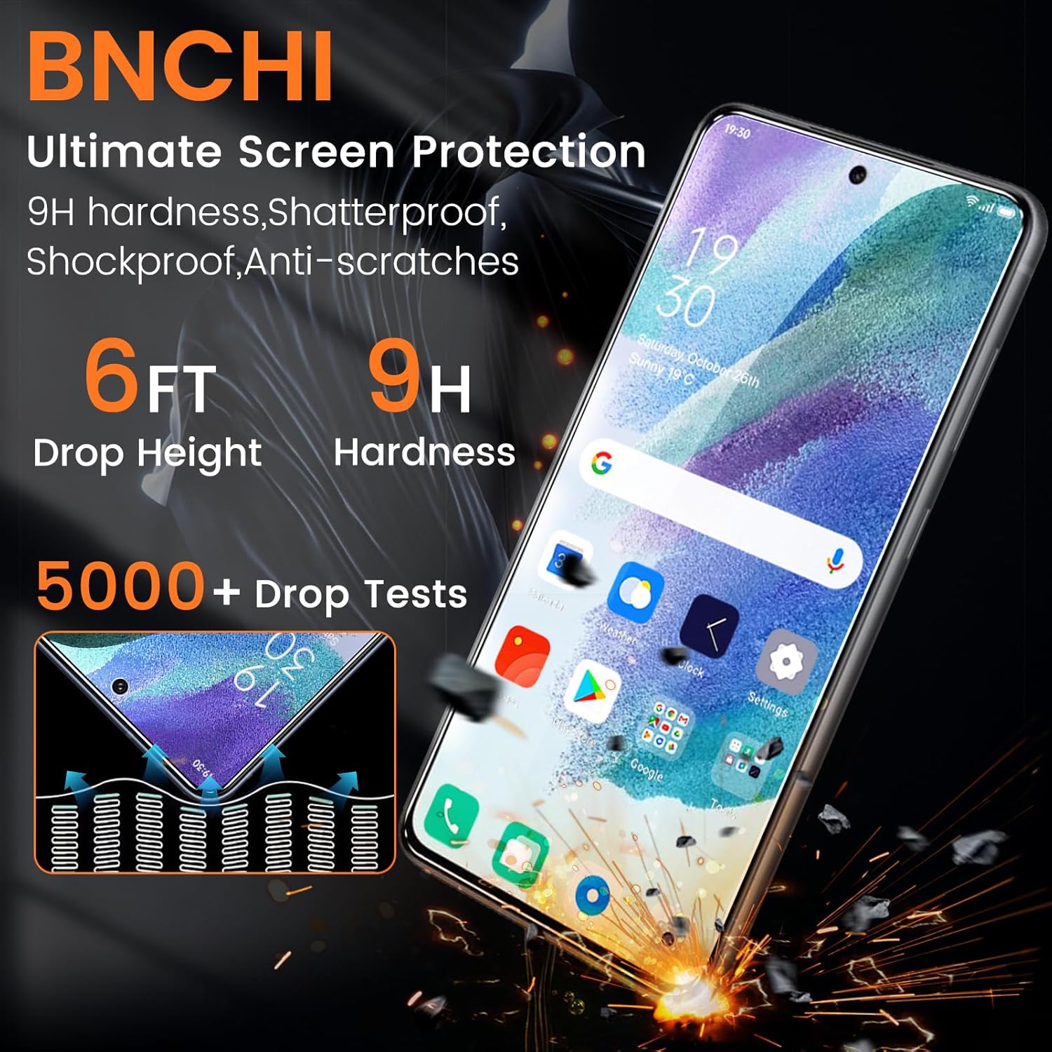 BNCHI 3+3 Pack for Samsung Galaxy A54 5G Privacy Screen Protector with 3 Pack Camera Lens Protector, Anti-Spy Tempered Glass Film, 9H Hardness, Anti-Scratch