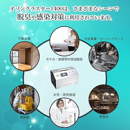 早者勝ち オゾン発生器 オゾンクラスター1400 業務用 オゾン発生量1400mg Hr ホテル 車内 消臭 時間指定不可 Theblindtigerslidell Com