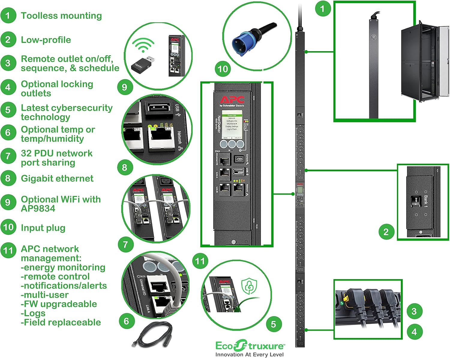 APC NetShelter Switched Rack PDU, 9000 Series, APDU9953, 0U Vertical, 230V, 32A, Input Plug IEC 309 32A, 9.8' Cord