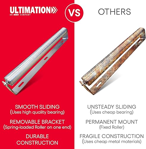 Miniatura 5 de Ultimation Paquete de 2  Juego de rodillos y soportes de 10 pulgadas de largo  1.5 pulgadas de diámetro  Acero galvanizado  Uso industrial  Fácil de