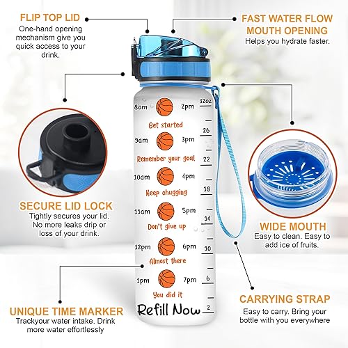 Miniatura 5 de Hyturtle Botella de agua motivacional personalizada con texto en inglés "I Just Need Water And Basketball", nombre personalizado con marcador de