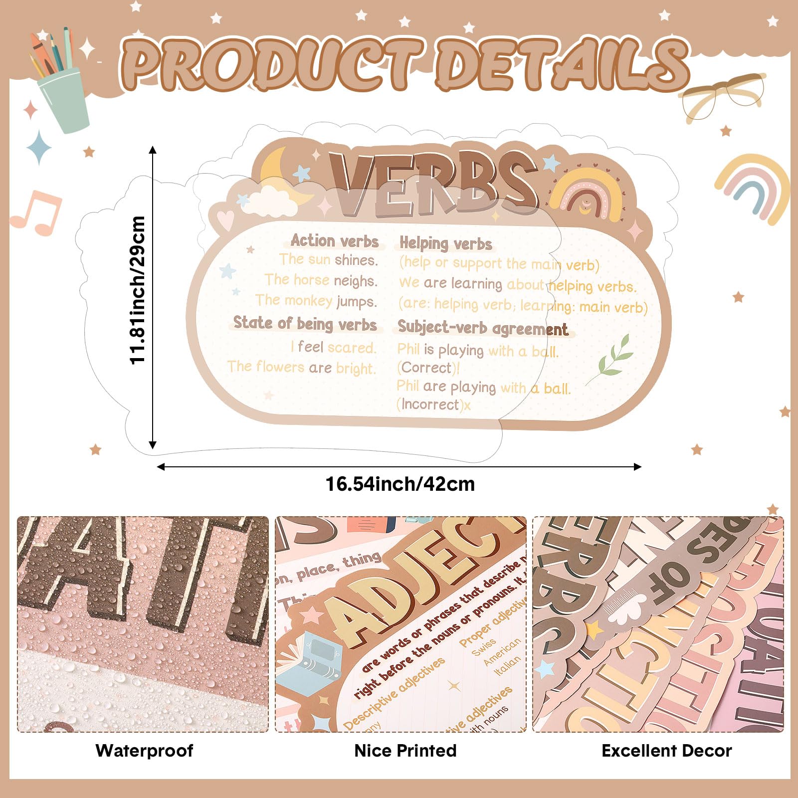 Snapklik.com : Pasimy 12 Pieces Parts Of Speech Posters English Grammar ...