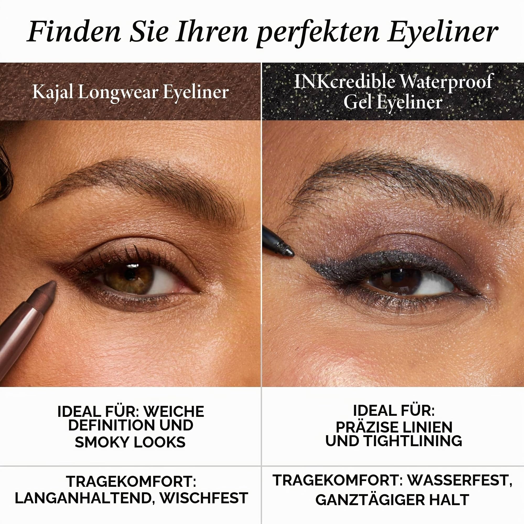 Laura Geller New York Kajal Longwear Kohl Eyeliner-Stift - Mitternachtsblau Kohl - Koffein und Vitamin E - Weiches und mischbares Liner - Integrierter Anspitzer