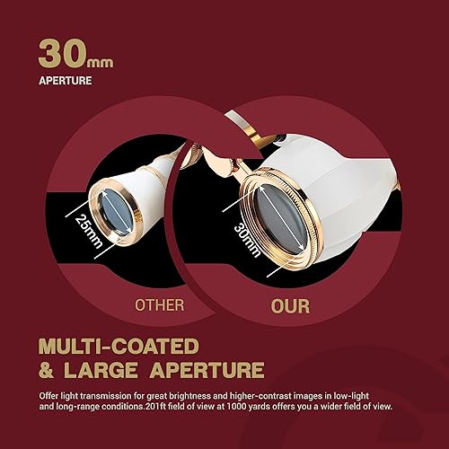 Miniatura 3 de ESSLNB Lentes de ópera para mujeres y adultos, de 1.18 x 1.18 pulgadas, binoculares compactos para teatro y conciertos, binoculares antiguos con