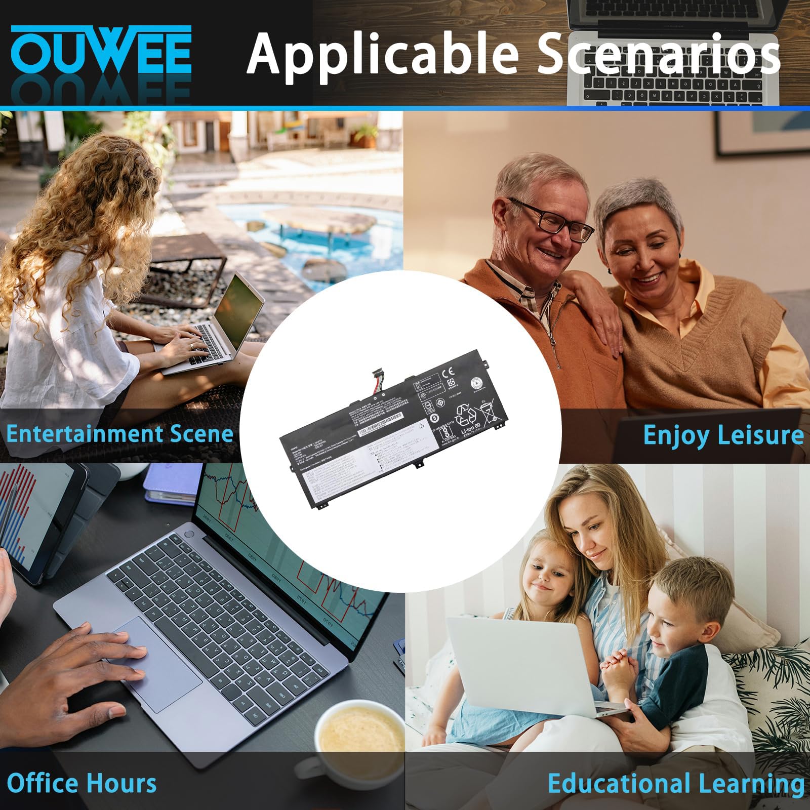 Amazon.com: OUWEE L18L3P72 Laptop Battery Compatible with Lenovo