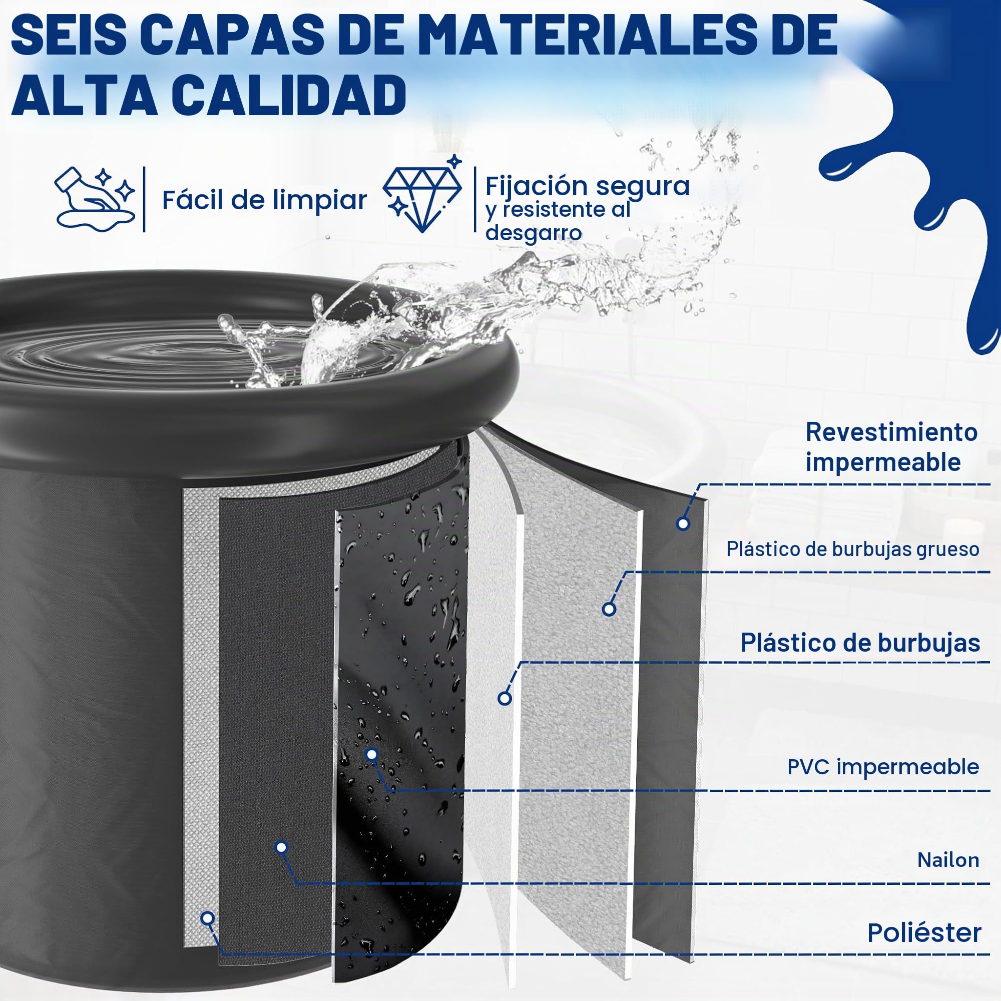 LZQ Barrica De Baño De Hielo 397L Tina Plegable Ø90 Con Tapa Y Bolsa De Transporte Para Atletas Y Deportistas, Terapia De Frío Y Regeneración Muscular