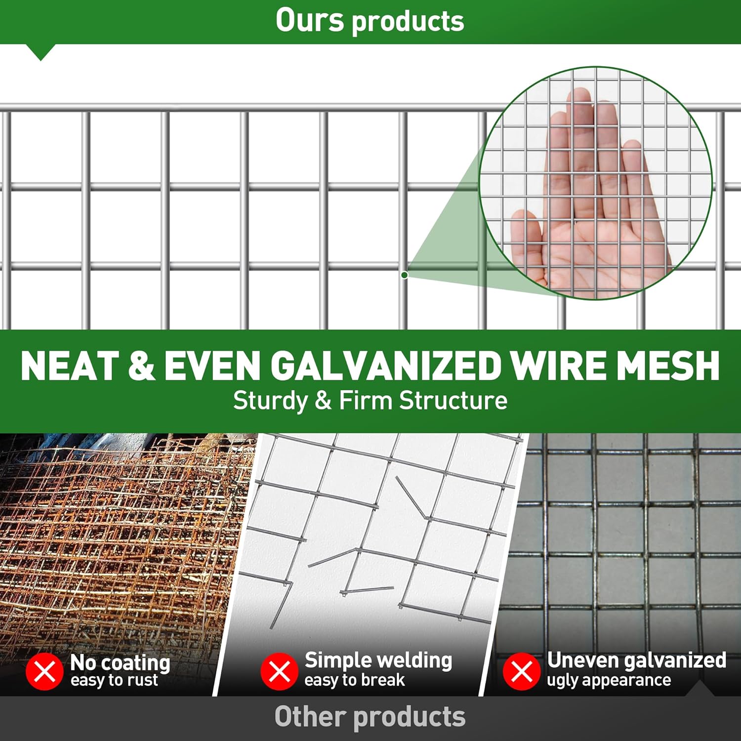Rengue Hardware Cloth 1/4 Inch 48 in x 100 ft 23 Gauge, Hot Dip Galvanized Wire Mesh Rolls Welded Chicken Wire Fencing for Poultry Netting Cage Wire Fence, Silver