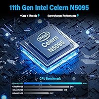 Vista 1 de HIGOLEPC Mini PC Win 11 PRO, Mini Computadora N5095, Mini PC de Escritorio 8GB DDR4 128GB EMMC con Pantalla IPS, WiFi 5.0, BT5.0, Gigabit Ethernet