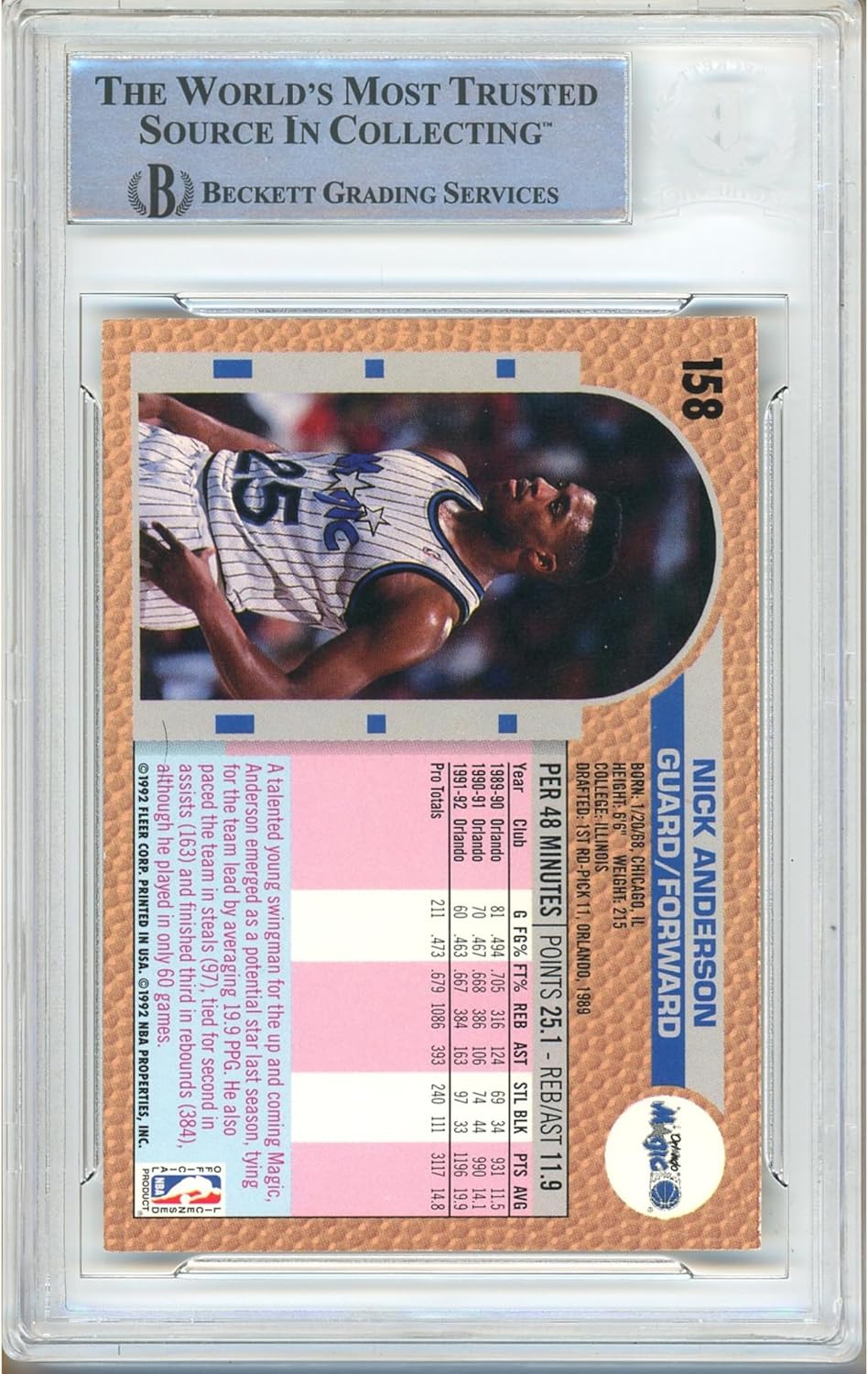 Nick Anderson Autographed 1992 1993 Fleer #158 Basketball Trading Card Beckett BAS Authentic Slabbed COA Played For Orlando Magic NBA