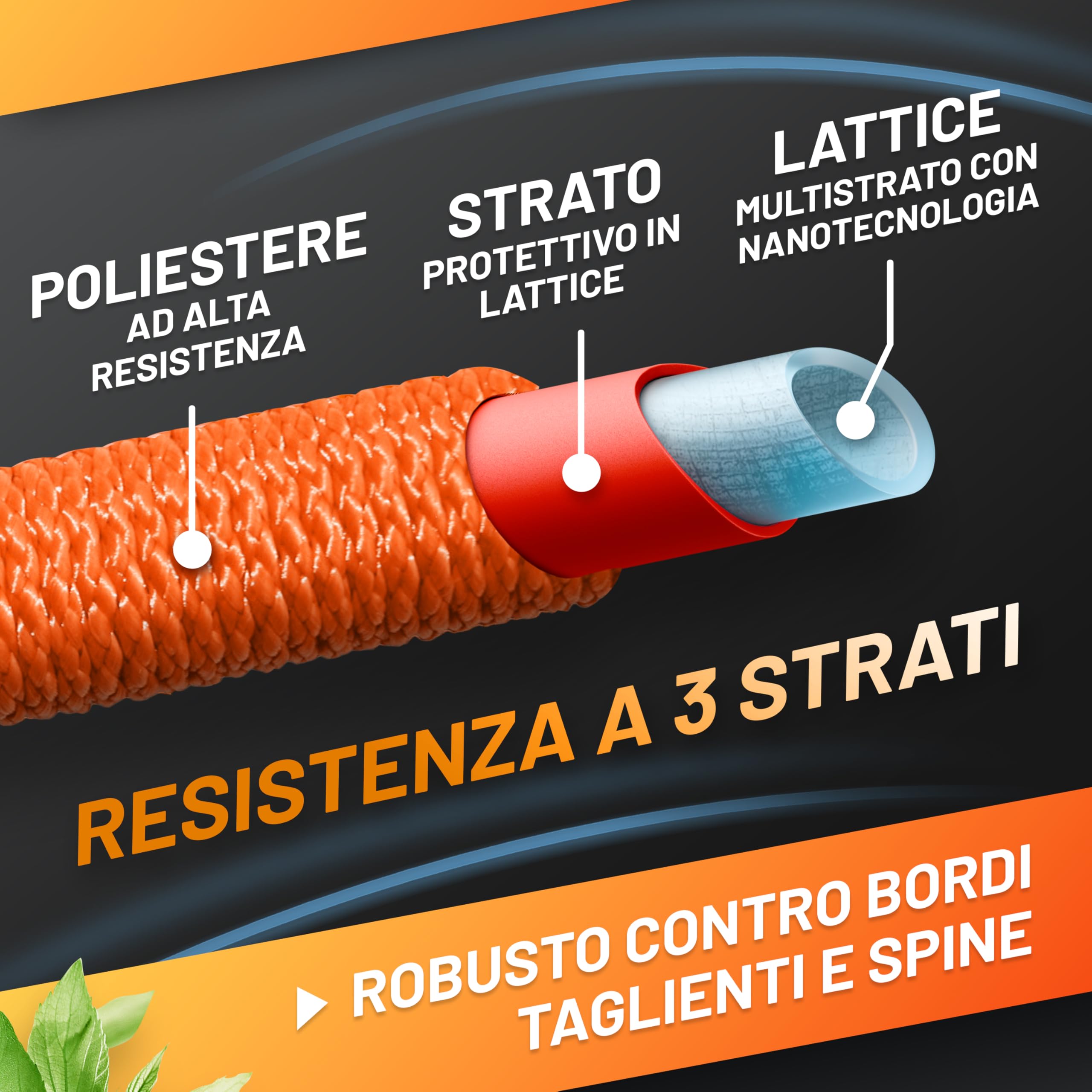 GRÜNTEK Tubo Estensibile Irrigazione Giardino (7,5-22,5M) Canna Acqua e Pistola a Irrigazione 10 spruzzi (Raccordi Ottone).