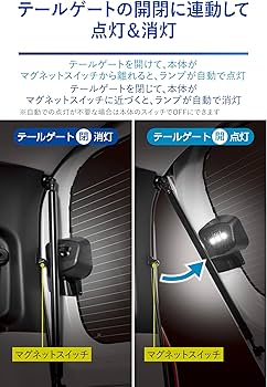 Amazon.co.jp: カーメイト(CARMATE) N-BOX 専用 ラゲッジランプ JF3