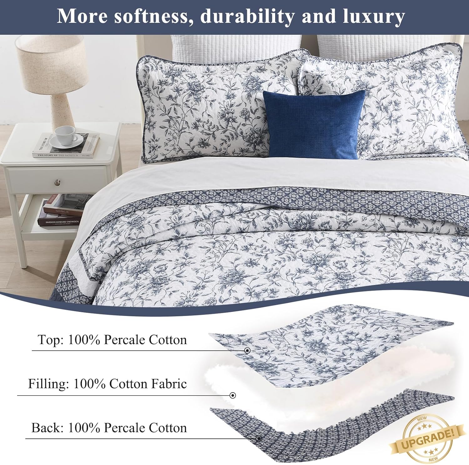 Oversized King Bedspreads 128x120 Extra Wide - Botanical Floral Farmhouse Reversible California King Quilt Set, 3-Piece Lightweight Thin Comforter, 100% Cotton, Cal King, Navy Blue/White - Image 5