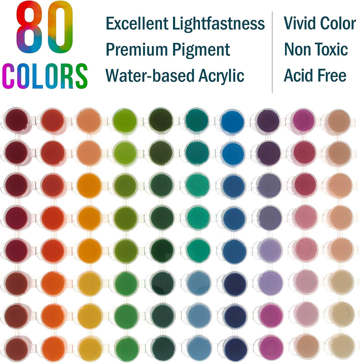 U.S. Art Supply Paint & Canvas Bundle with Professional 80 Color Set of Acrylic Paint Jar Set & 5 X 7 inch Professional Artist Quality Acid Free Canvas Panels 12-Pack Bundle