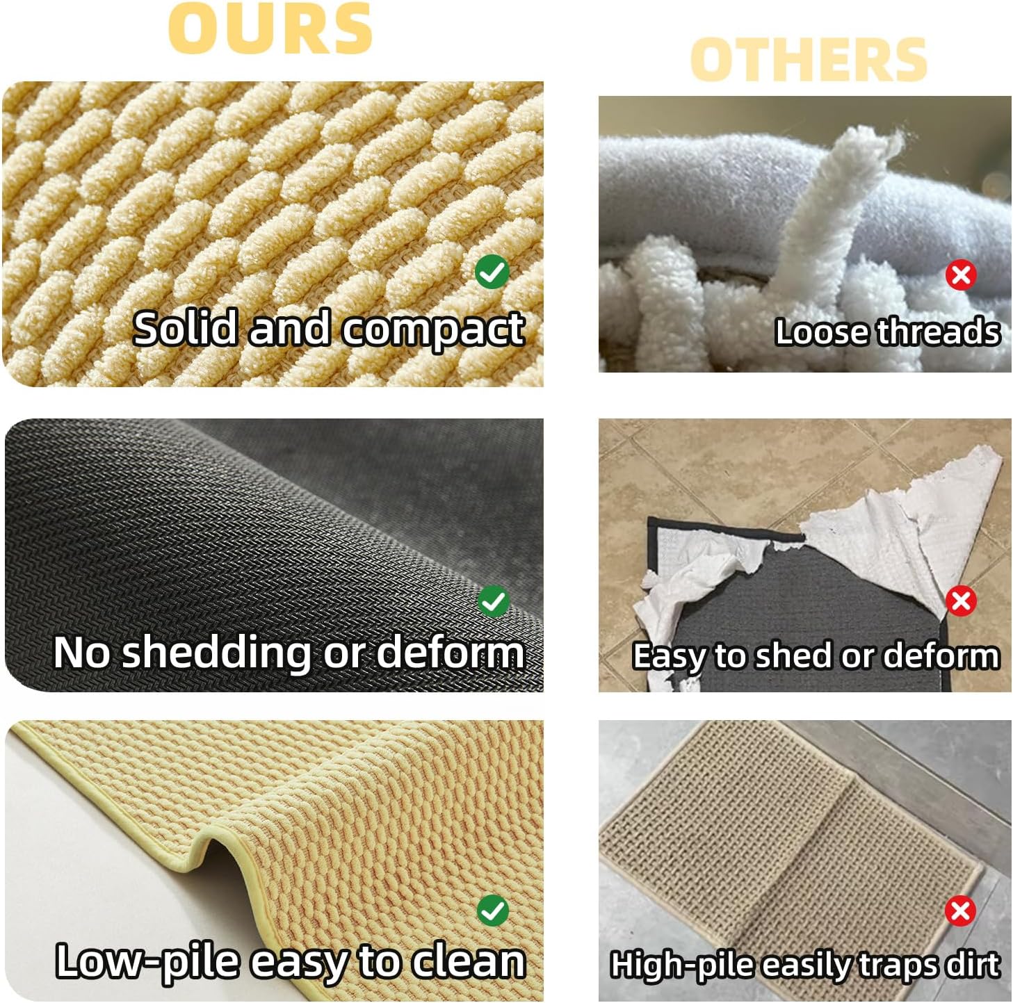 TYUU Bathroom Rugs Non Slip Washable, Super Absorbent Thin Bath Mat Small Quick Dry Low Pile Bathroom Rug, Yellow 20"x30"