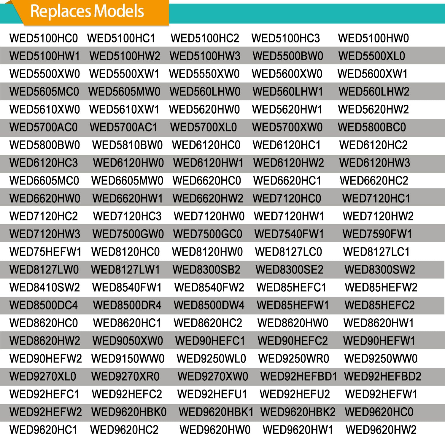 Elemento de calefacción para secadora Whirlpool WED75HEFW1 WED7500GW0 WED7500GC0 WED8127LC1 WED8127LW1 WED8300SE2 WED8300SW2 WED8500DC4 WED8500DW4 WED8888. 5HEFW1 WED85HEFC1