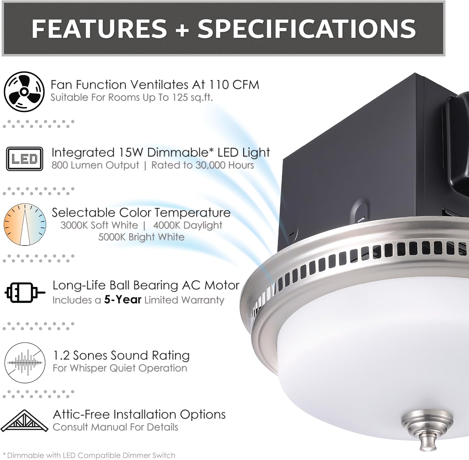 Decorative Round Brushed Nickel 110CFM Bath Fan w/Integrated LED Light and Glass Globe