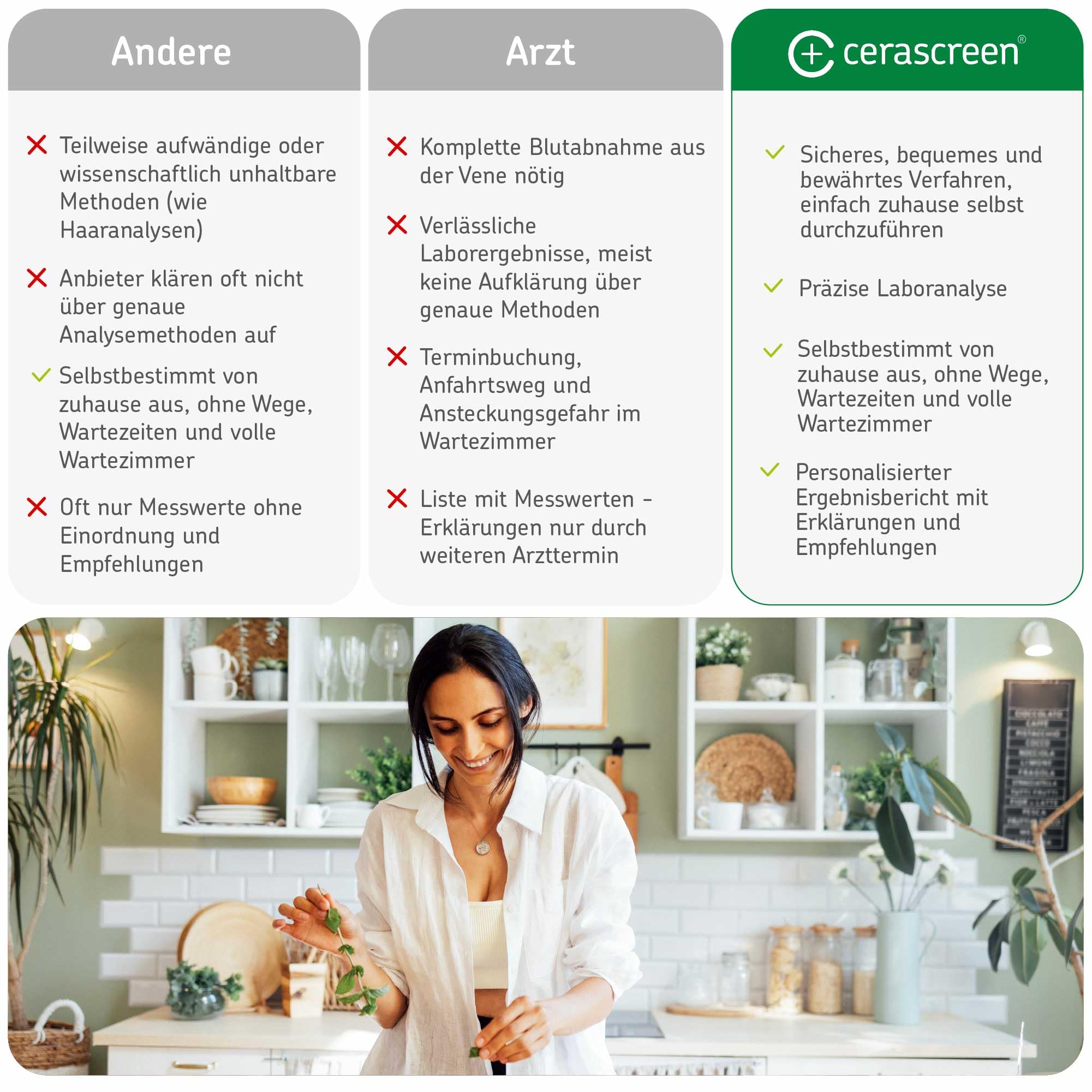Darmgesundheits Test von CERASCREEN – Gesundheitscheck Darmflora Plus | Stuhltest zur umfangreichen Untersuchung von 18 Darmbakterien und Pilzen (u.a. Candida) und dem pH-Wert des Stuhls