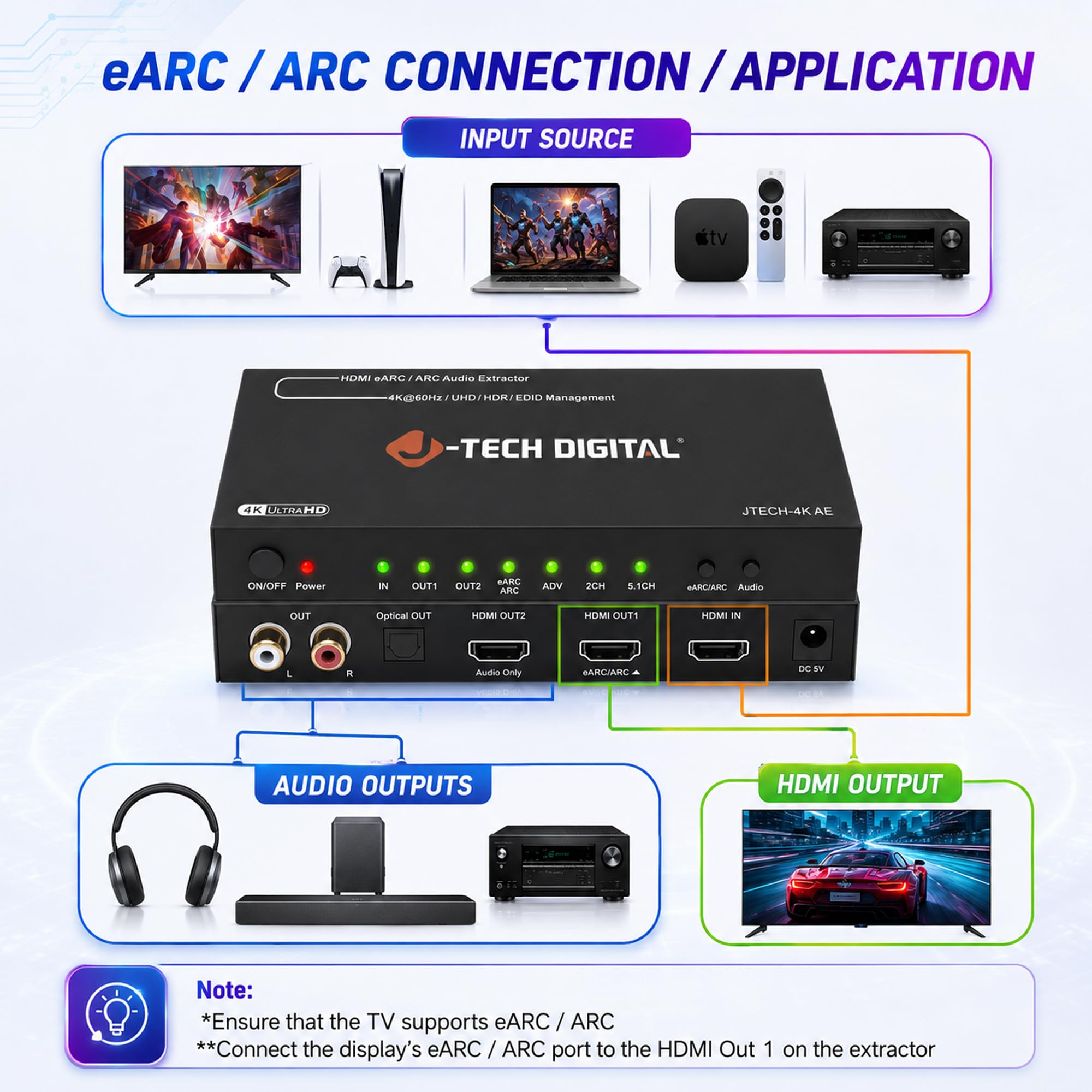 J-Tech Digital Extractor de audio HDMI eARC/ARC 4K, 4K 60Hz HDMI a óptico + convertidor RCA L/R, convertidor de audio digital a analógico DAC para consolas de juegos HDTV, portátiles, Blu-Ray [JTECH