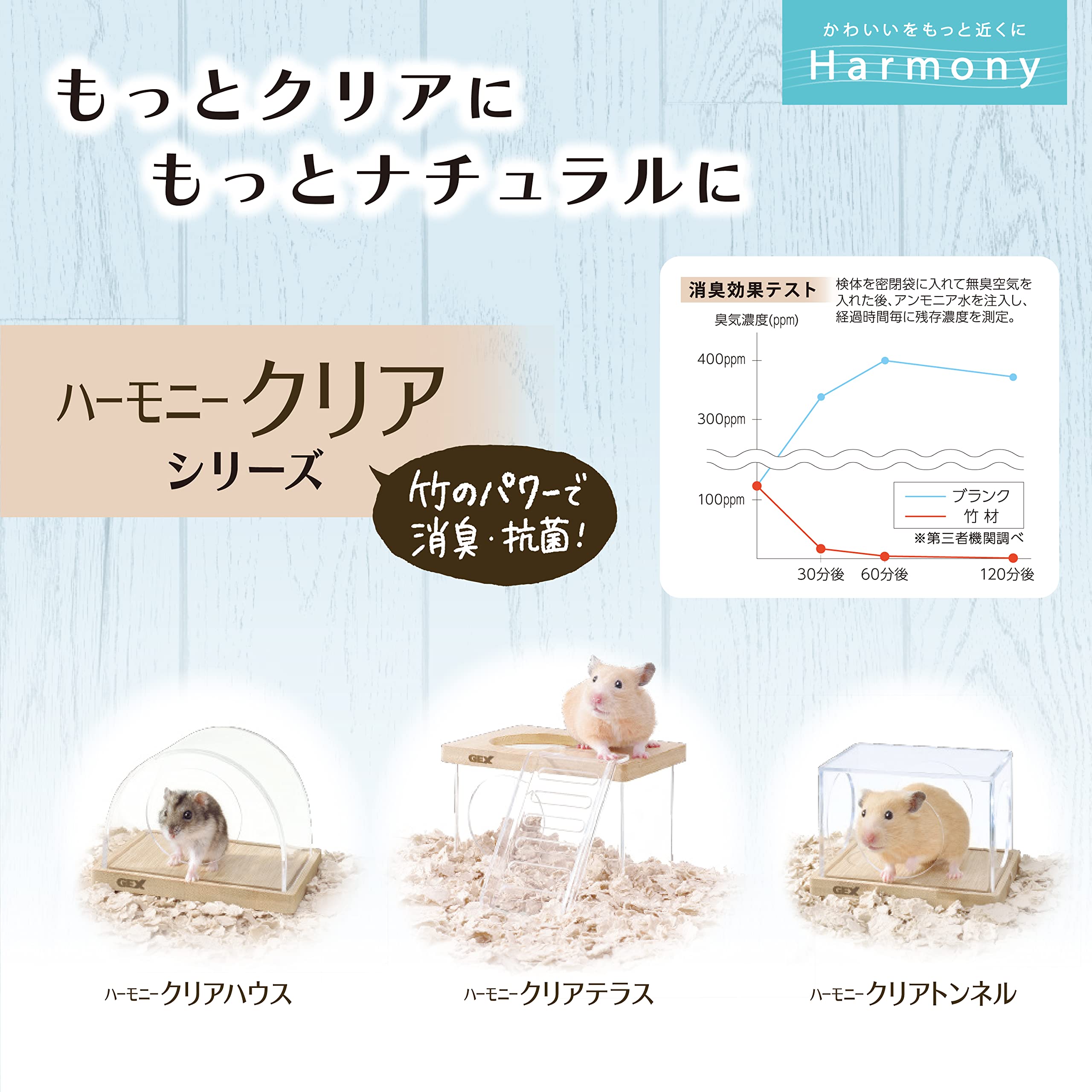 Amazon | ジェックス Harmony ハーモニークリアテラス 中の様子がよく