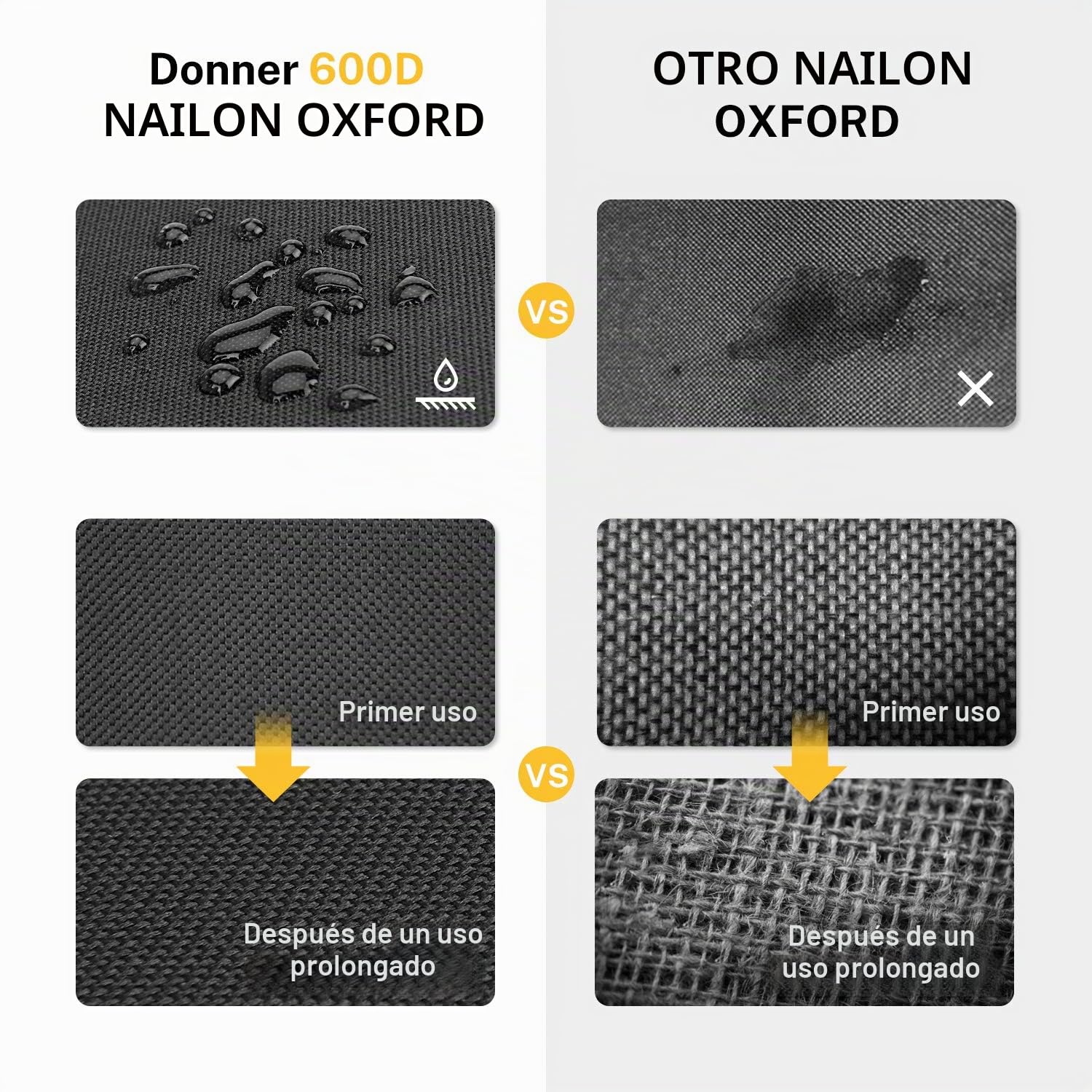 Donner - Funda de Guitarra acústica Suave con Esponja Acolchada de 12 mm, con Nailon Oxford 600D Resistente al Agua Interior no Tejido y Dos Bolsillos, Color Negro