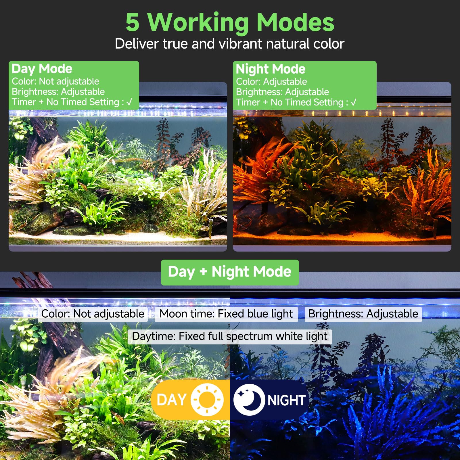 hygger Aquarium Beleuchtung LED, Aquarium Licht, Aquarium lampe 24/7 beleuchtung für aquarien mit Controller, 5 Modi mit Timer, 8 Farben, verstellbare 10 Helligkeit (46W（90-105CM）)