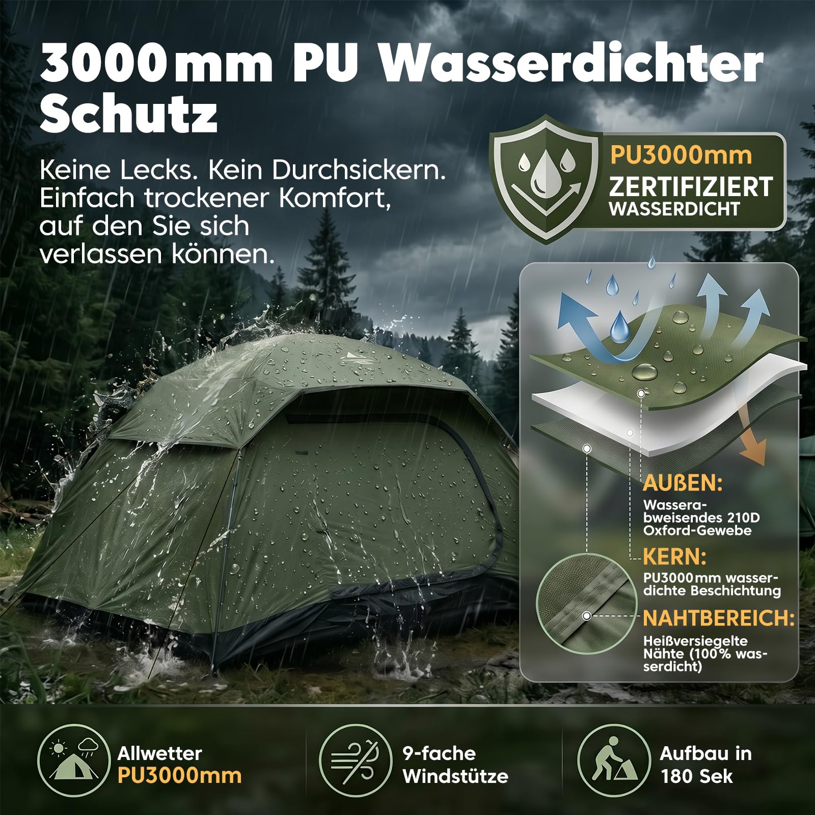 Purebox Zelt 3-4 Personen Camping Zelt mit 2 Türen & Regenabdeckung, Wasserdichtes Windstabiles Familienzelt mit Netzbelüftung