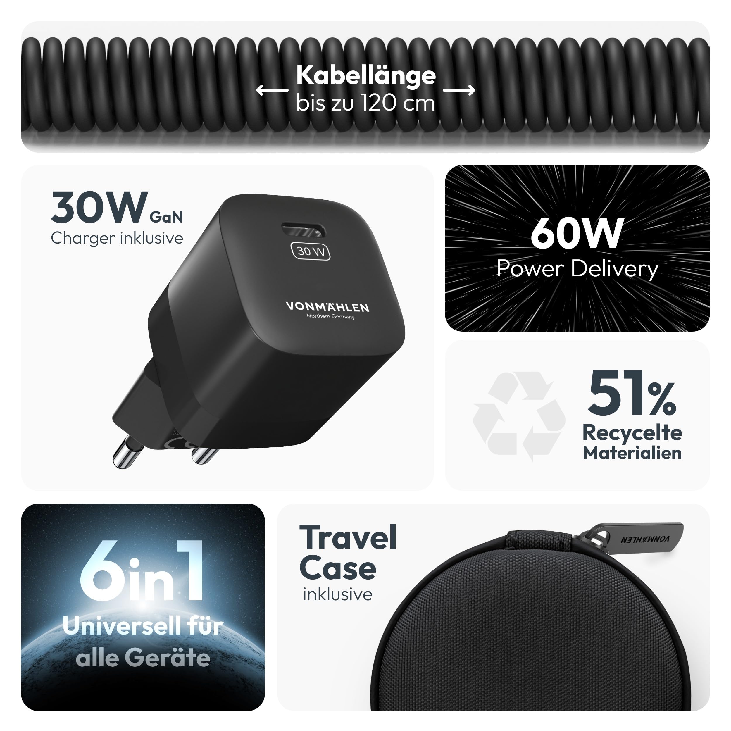VONMÄHLEN allroundo® GaN - All-in-One Ladekabel - Elektronisches Kabel, Universell für Smartphones & Mobile Endgeräte, 6 in 1 Multiladekabel, Schnellladung, Reiseetui Inklusive