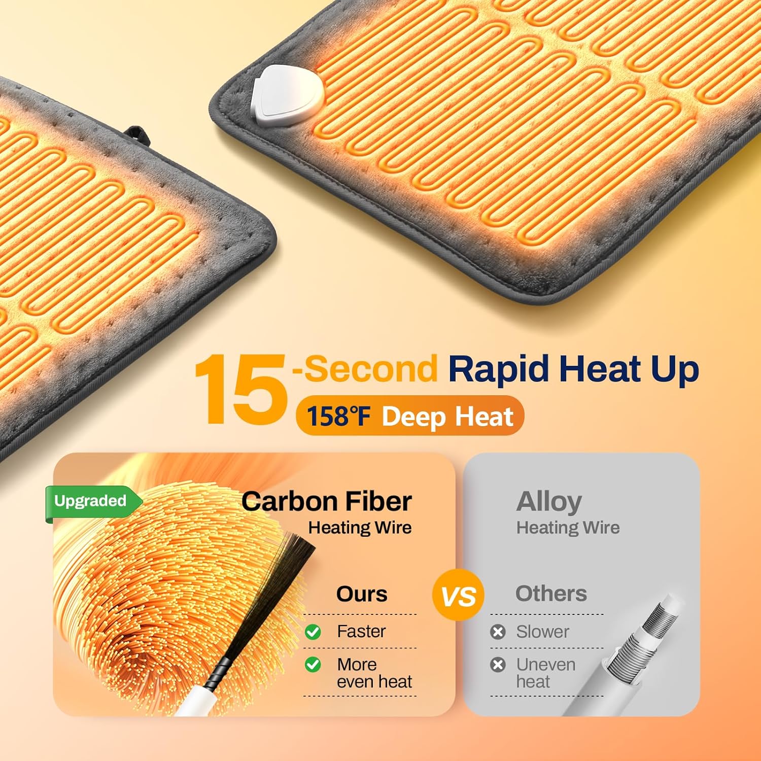 High-Heat Boost & Rapid Heat Up XL Heating Pad 40"x20" for Back/Neck/Shoulder Pain Relief, Full Body Electric Pad for Period Cramps/Sore Muscles, Deep Moist Heat (Summer Night Grey, 40"x20")