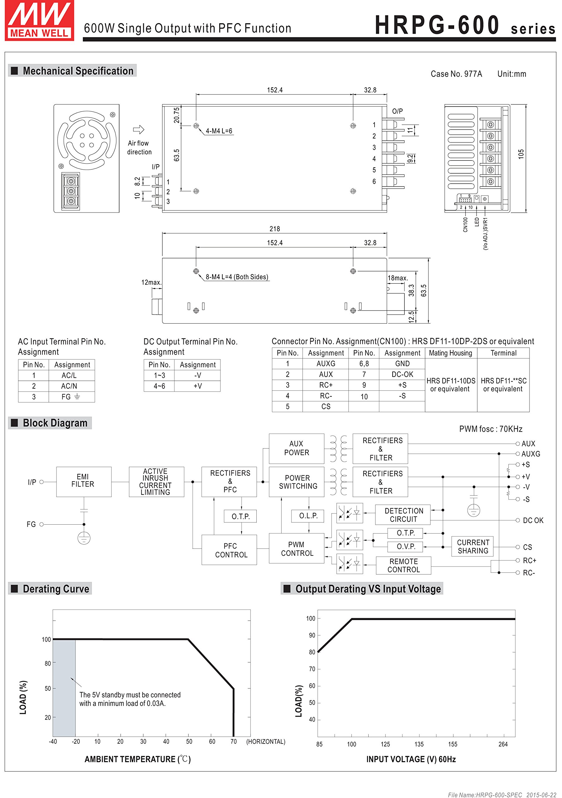 Schneider Replacement Battery Cartridge