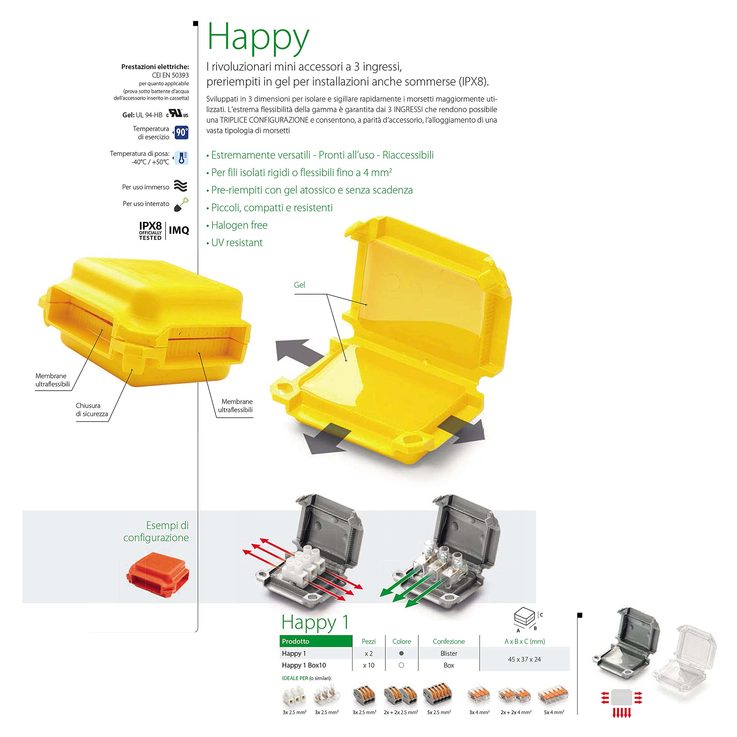 Estiare Gel Box Line Clear Junction Boxes With Gel Membrane, 45X37x24mm (Lxwxh) - Pack Of 2 - Happy 1 - Raytech