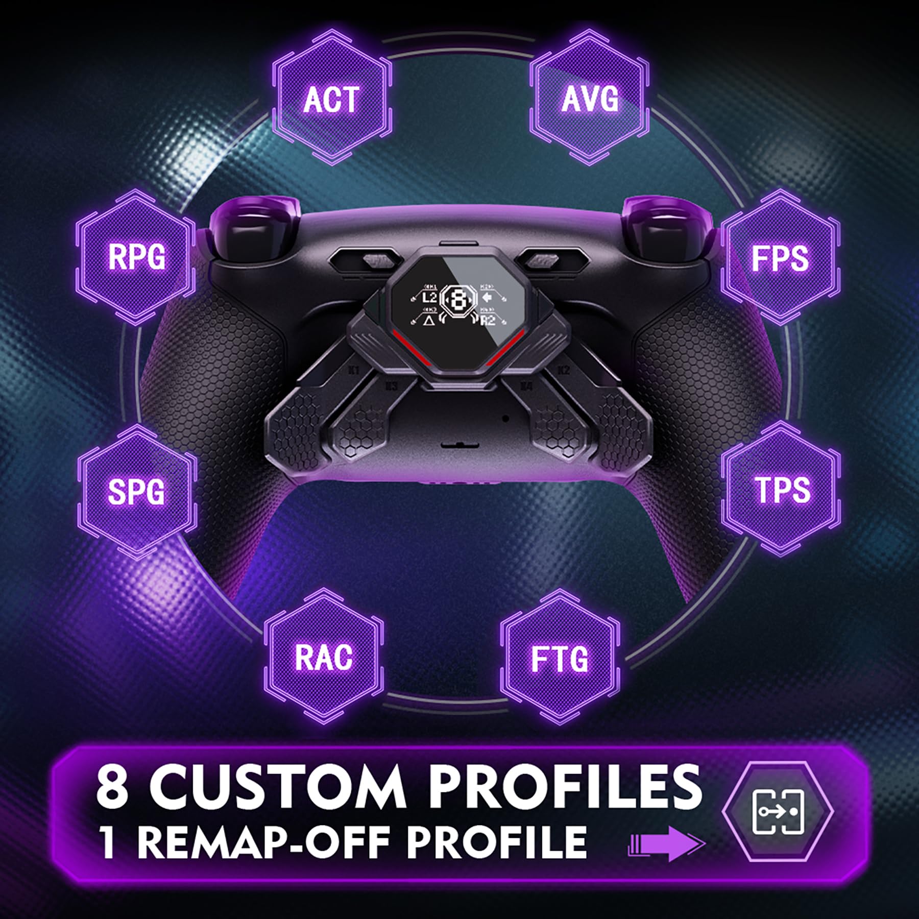 eXtremeRate SPARK Remap Kit per ps5 Controller BDM-030 040 050 060, Display OLED +Clicky Trigger Stop +Grip Ergonomici, 4 Tasti Posteriori Rimappabili Accessori per ps5 Joystick, Nero&Nero