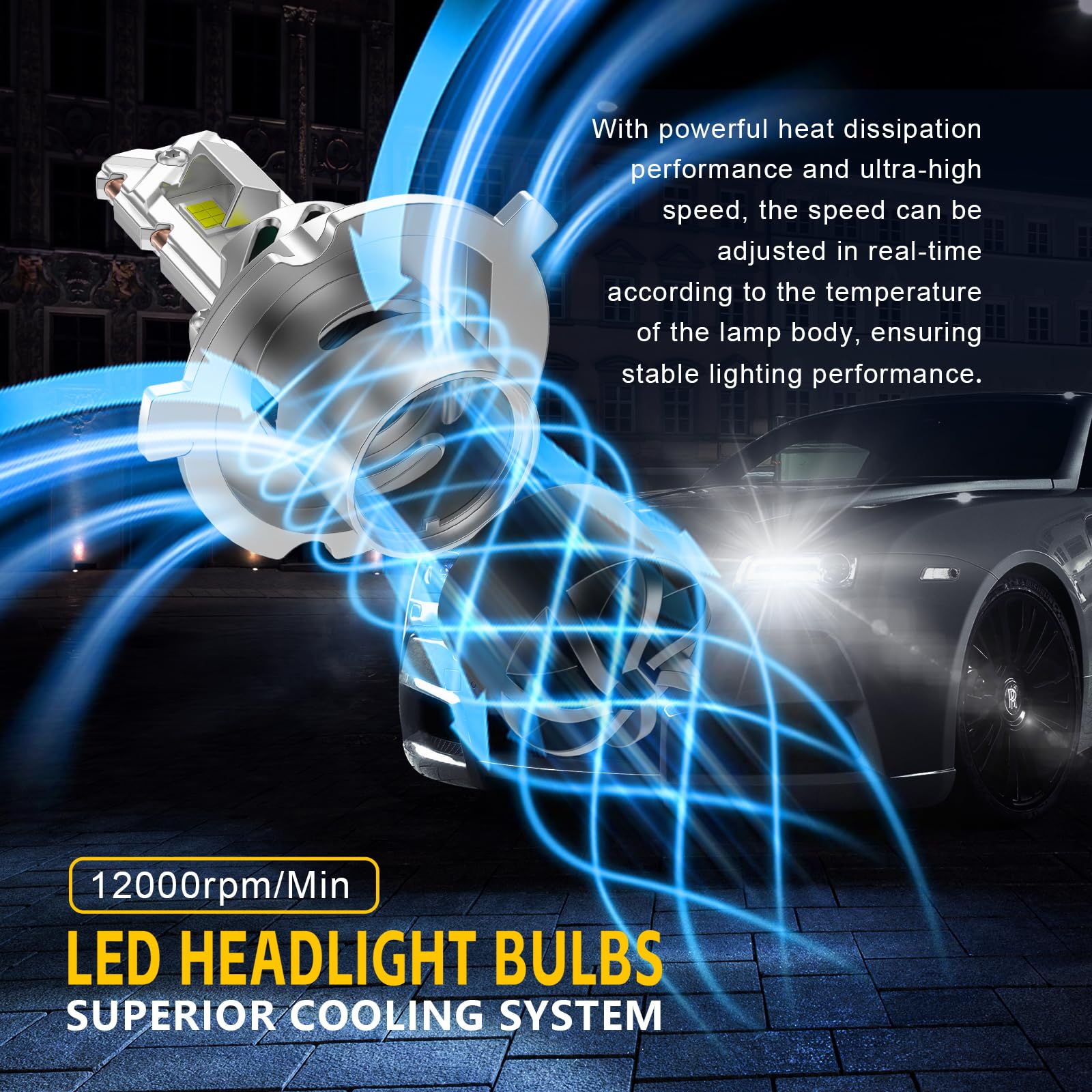 SANHE Lampadine H4 LED per Automobili Moto Come Abbaglianti e Anabbaglianti, 20000LM 6500K Bianco Freddo Sostituzione Lampada Alogena, con Ventola, Plug and Play (2 pezzi)