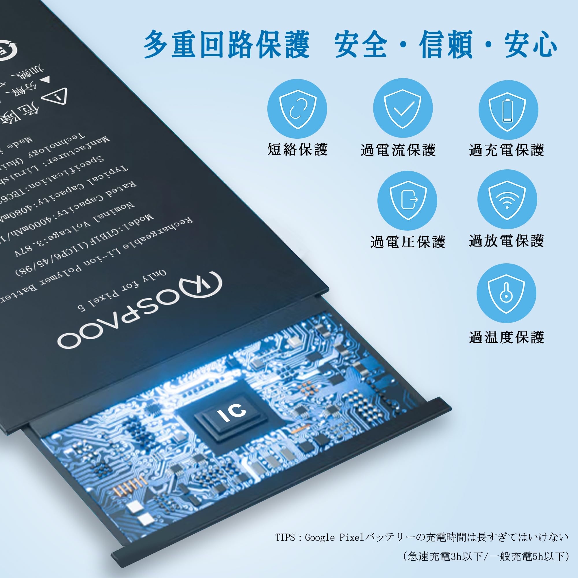 Google Pixel 5 Android 15 本体 バッテリー新品 Pixel 5 のバッテリーを新品に交換！ | スマホ修理ならiCracked