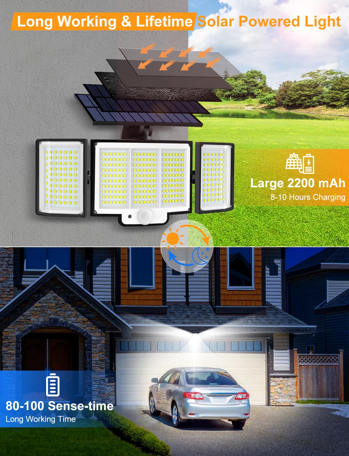 YOYONACY Solar Outdoor Lights, 2500LM 348 LED Motion Sensor Outdoor Lights with Remote, Bright 3 Heads Solar Powered Flood Lights, IP65 Waterproof Security Detection Lights for Outside, Yard, Patio