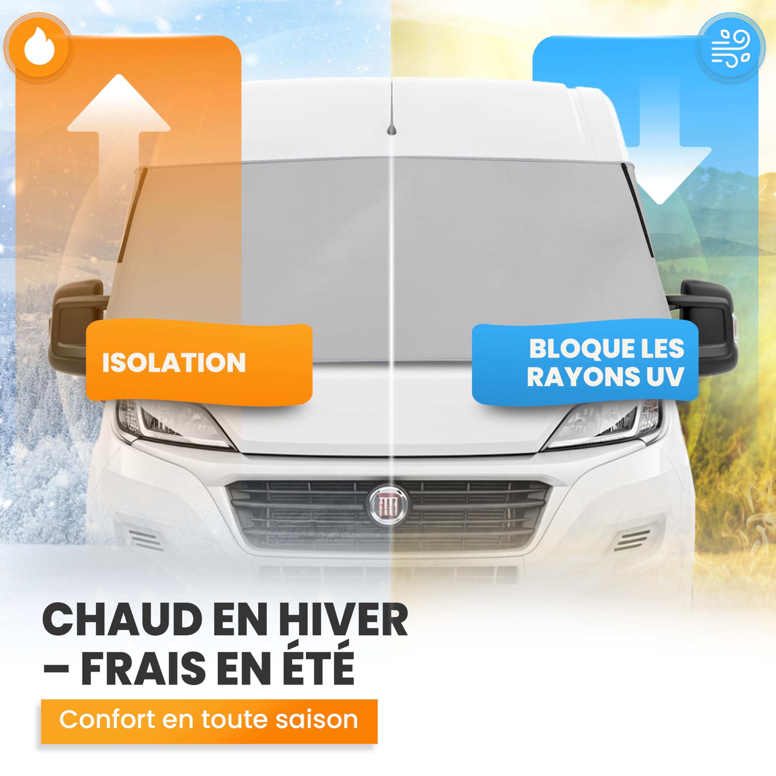 NATURIZ FIAT Ducato Housse de pare-brise - Tapis thermique extérieur de qualité supérieure résistant aux intempéries avec protection solaire efficace pour camping-car - Convient pour Ducato, Jumper