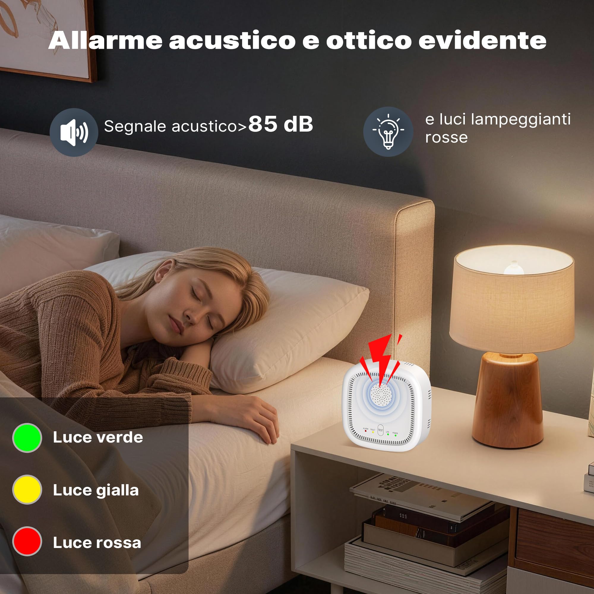 Rilevatore di Gas 100% a Batteria, Rileva Gas Naturale GPL Metano Propano con Allarme Sonoro e Visivo per Casa e Camper (Batterie Non Incluse)