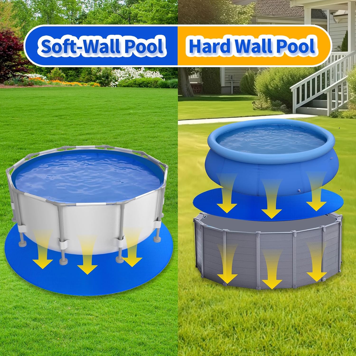 18FT Round Pool Liner Pad for Above Ground Pools, Thickened Puncture-Resistant Under Mat, Heavy-Duty Underlayment, Outdoor Tarp Protector for Concrete/Lawn, Pool Floor Base Pad, Extends Liner Life