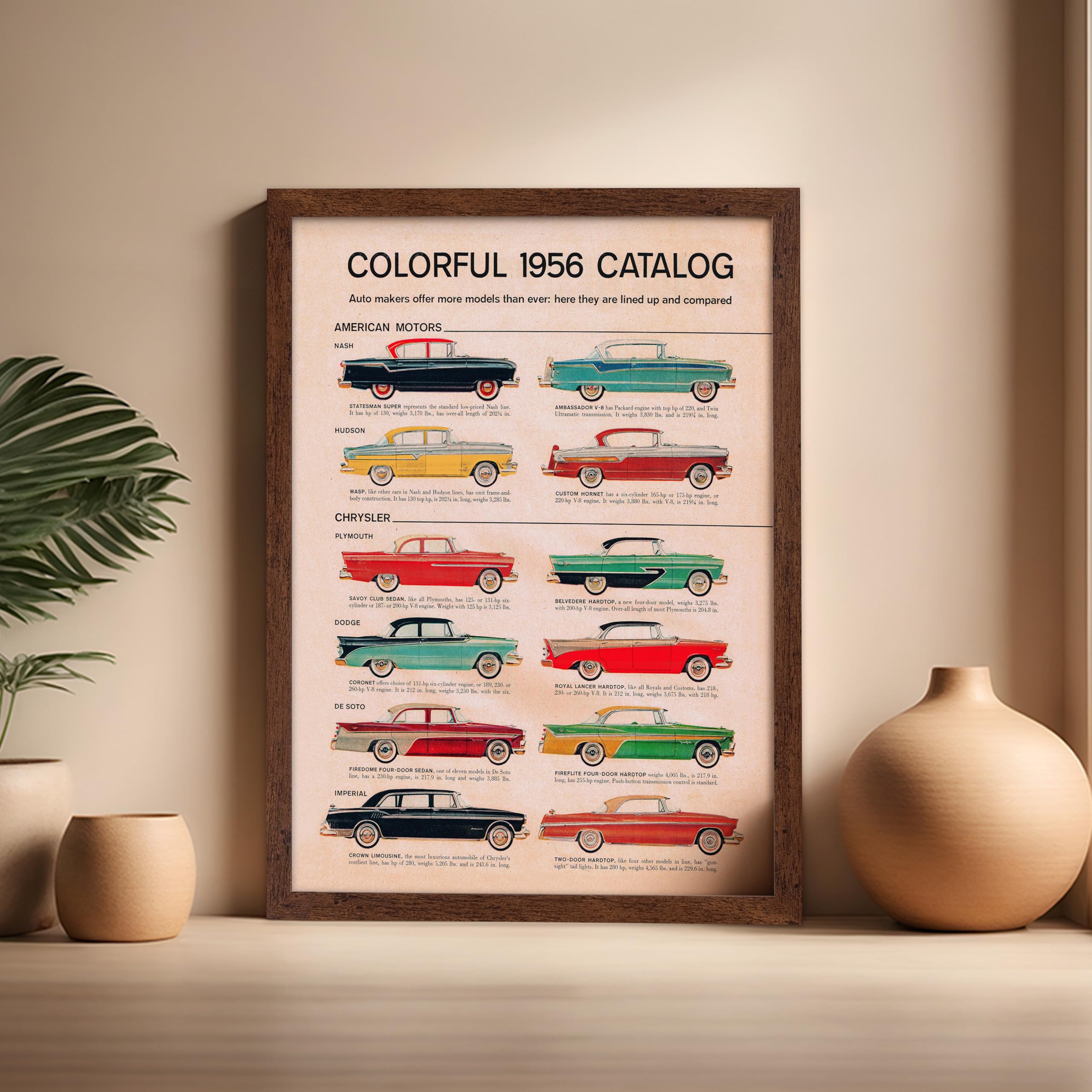 Amazon.com: Poster Master Vintage American Car Catalog Poster